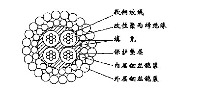 W4B (4H-185A)-4.70mmоԾ۱ϩԵ˫˿