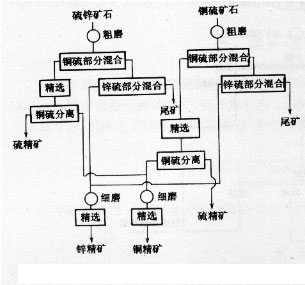 Ӧѡ豸ѡ豸쳧վ̩12