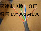 Ӧ1X4X23AWG³