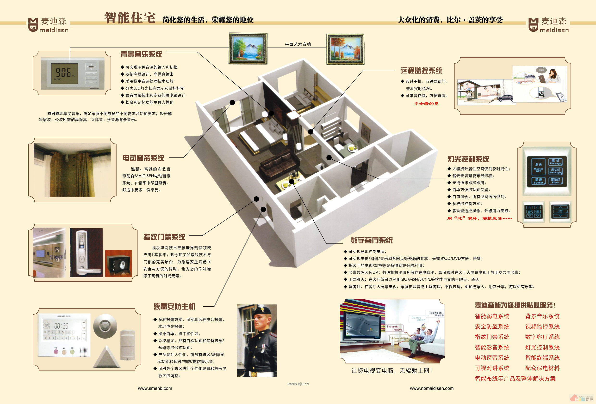 SmartHomeV5Ŀǰ䡱ܼҾӦ