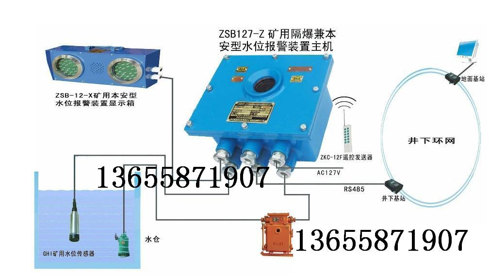 ZSB127ߵˮλװ/ˮλֵ/ˮλ