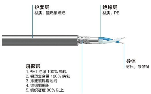 DP6XV1830-0EH10-YR47052