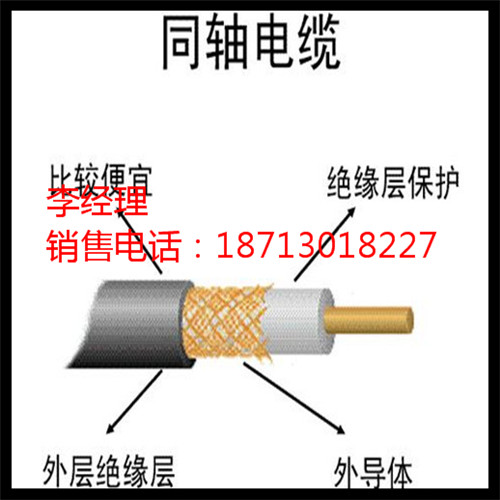 MY-3*6+1*4õ0.38/0.66KV