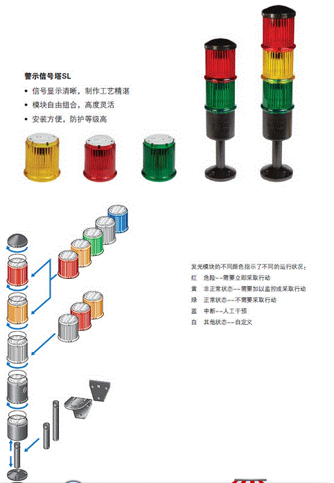 EATON  SL7-FL24-Y-HPM LED