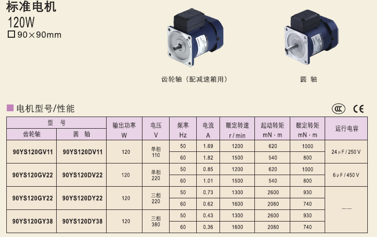 е90YS120GV11 90YS120GV22 90YS120DV11