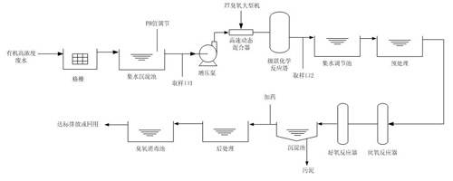 豸Ʒ-ʳƷ