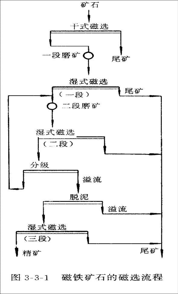 ˼ѡ豸ѡ豸ѡѡոұ豸