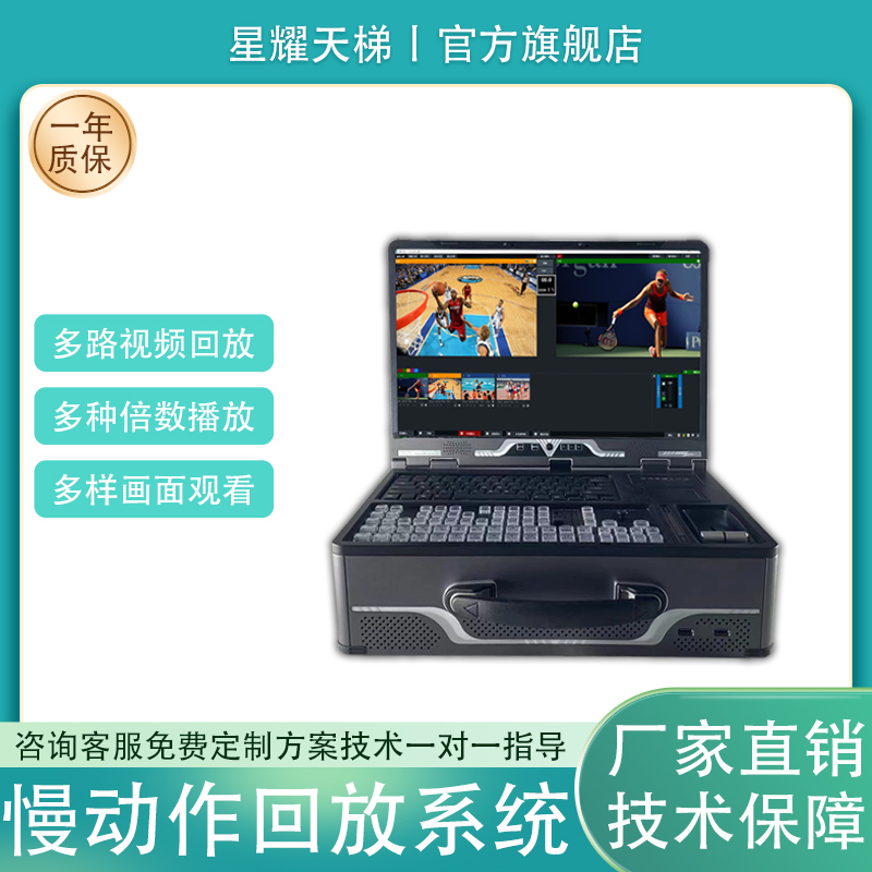 طϵͳ ¾ʾͷ׽·طŶλ¼豸