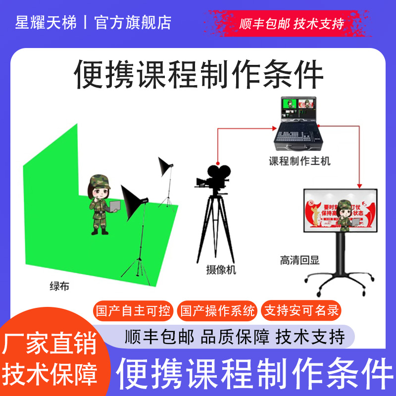 Яγϵͳƶ༭γ¼豸