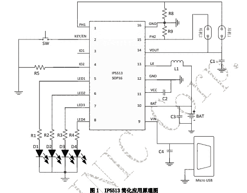 IP5513