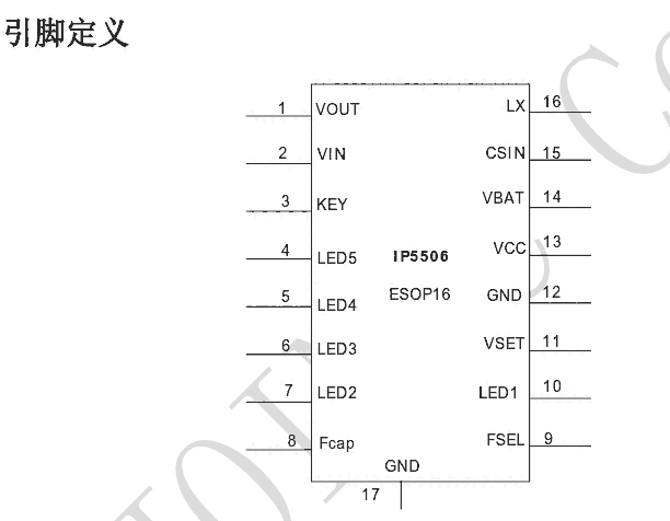 IP5506 188ܵƶԴ