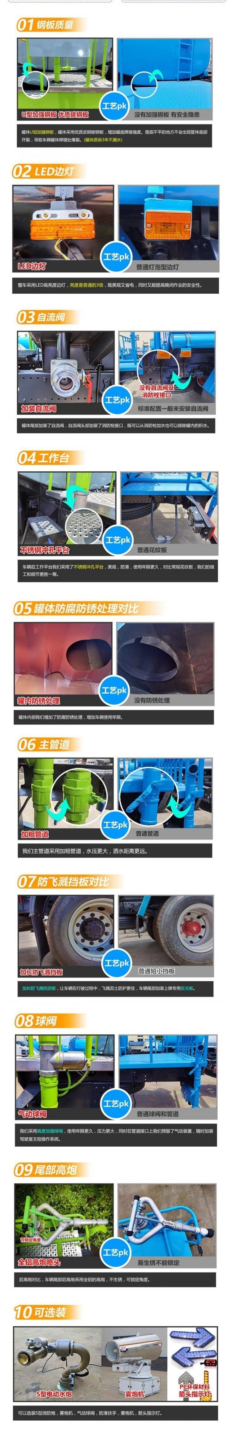Էɽˮ,ũСˮ