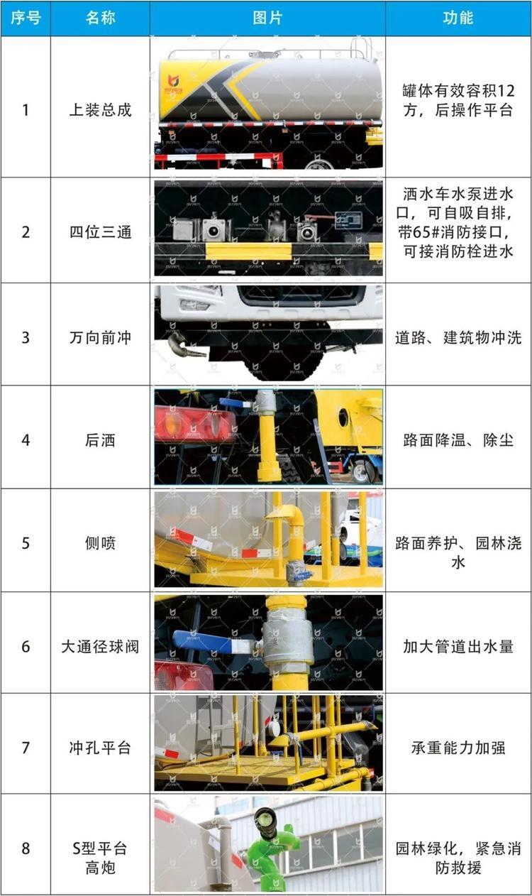 ٷڰ˶ˮ,绰
