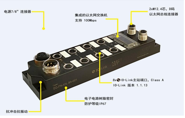 Profinet Э IO-Link վ