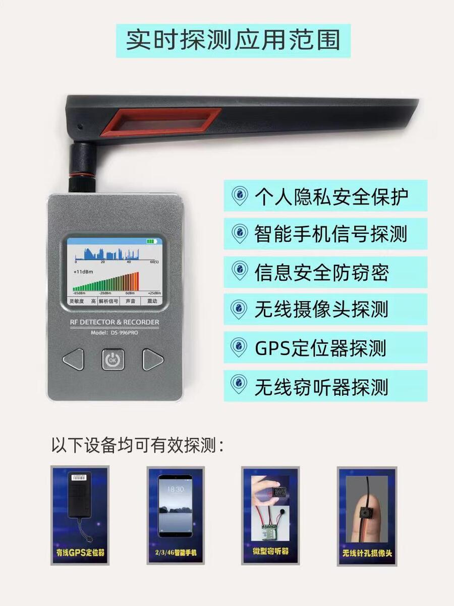 gpsλ GPS GPSβ