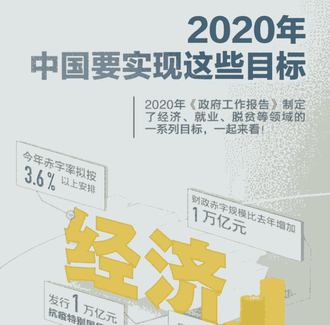 ȫйɢX豸ҵչǰƼͶʲԽ鱨2020