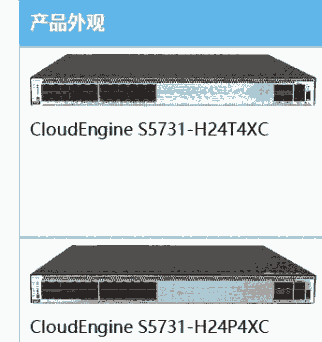 Ϊȫǧ׵ڽ뼰̶ж˿ڽCloudEngine S5731-H48T4X