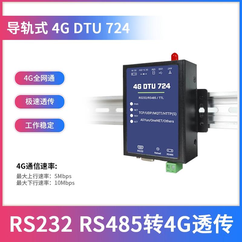 ʽ4g dtu͸豸CAT1ģ鹤ҵRS485/232TCP/UDP