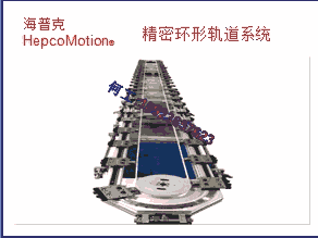 HepcoMotionߵ