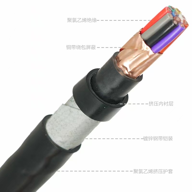 ƵZR-KYJVP-0.45/0.75KV-2*4