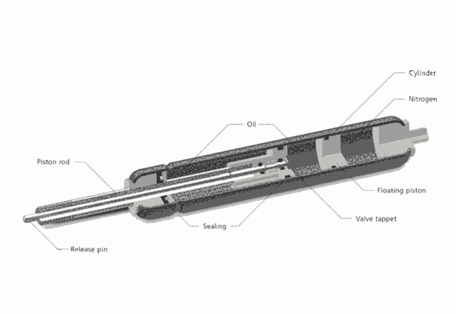 HAHN F 06-19