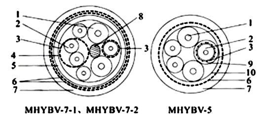 źŵWDZB-PTYA23-24оͼ