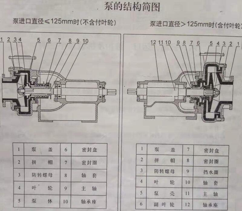 -͸ĥɰѶ100UHB-ZK-145-28ɰ