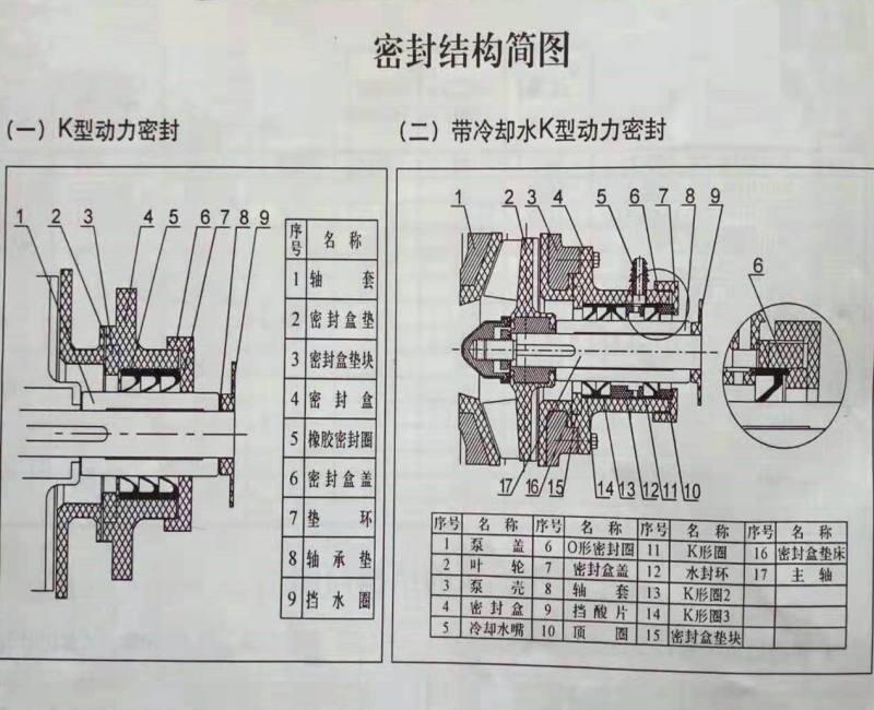 -ӪлҺѭѶ100UHB-ZK-80-65ɰ