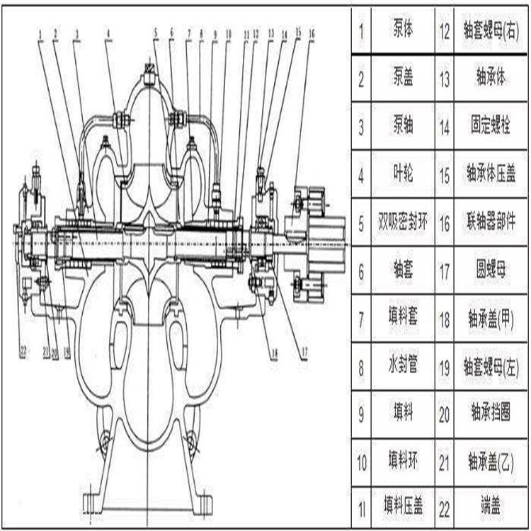 ɹ䴨20sh-9aҹӦ