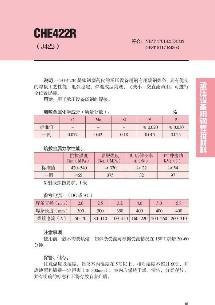 Ĵ󺸽ӲCHE58-1纸CHE58-1
