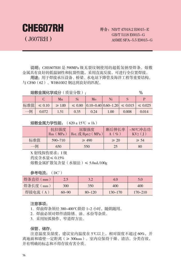Ϻ󺸽ӲCHE40纸CHE40