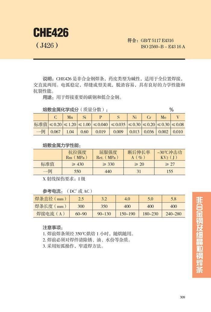 Ĵ󺸽ӲCHE58-1纸CHE58-1