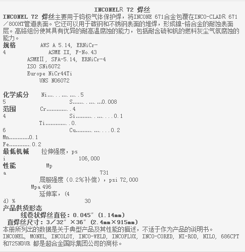 ƷлϽINCONEL? 52 ˿INCONEL? 52