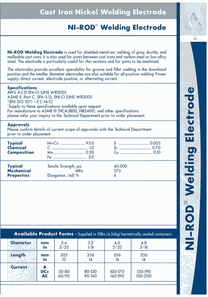 ںSMCINCONEL? 625 INCONEL? 625