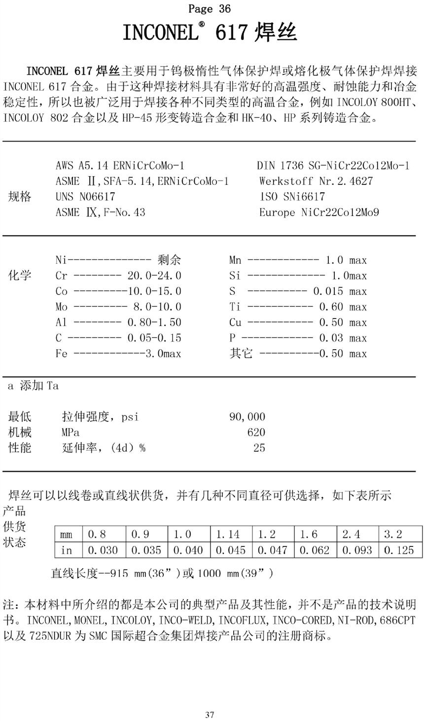 ȫSMCISO/SNi6022??ISO/SNi6022??