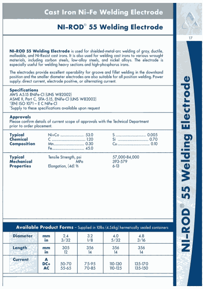 ȫϽINCONEL? 622ӲINCONEL? 622