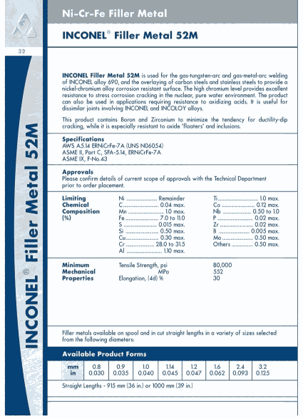 ԭװƷSMC?ISO/SNi2061???ISO/SNi2061??