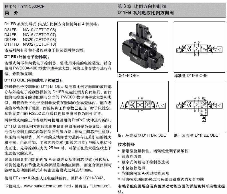 D31FBE01CC1NF00ɿ(PARKER)ϲ ԭװֻ ͼƬ