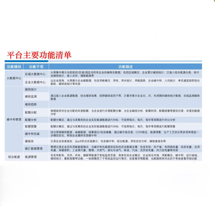 ECS-7000Sɫ豸̼ܿϵͳ-IPͨѶ