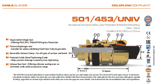 HAWKE÷װͷ501/453/UNIV