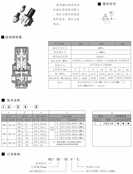 SR540-DN15QW,λͨʽػ,ļҺ|