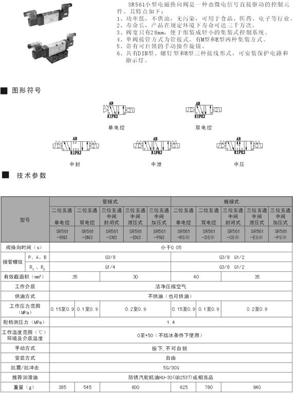 SR550-PN18DL,λͨʽػ,ļǿ|