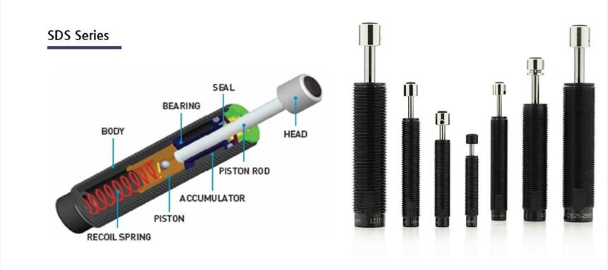 SCONINC任SCONI-2250-A12X,WYPB3200T220