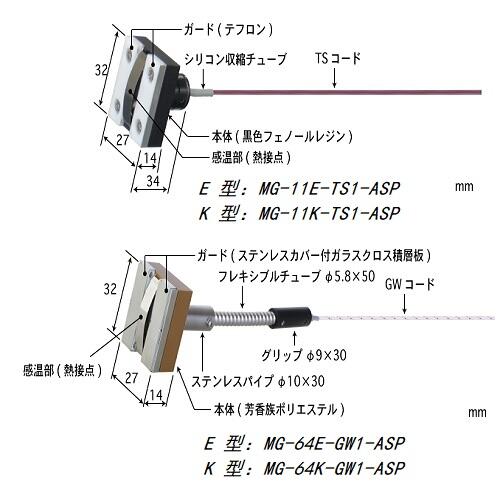 ձMGϵ¶ȴMG-34E-GX1-ASP