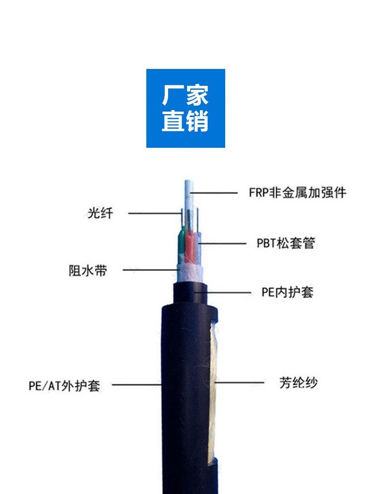 ADSS-24b1.3-400 ŷڳֱԳʽܿչ