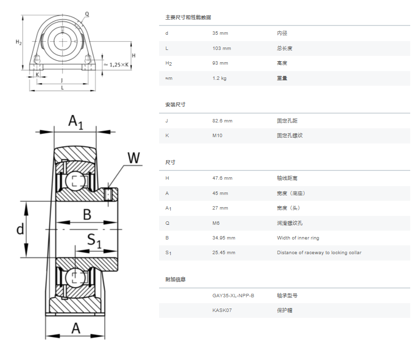 K25*32*24INA人NACHI