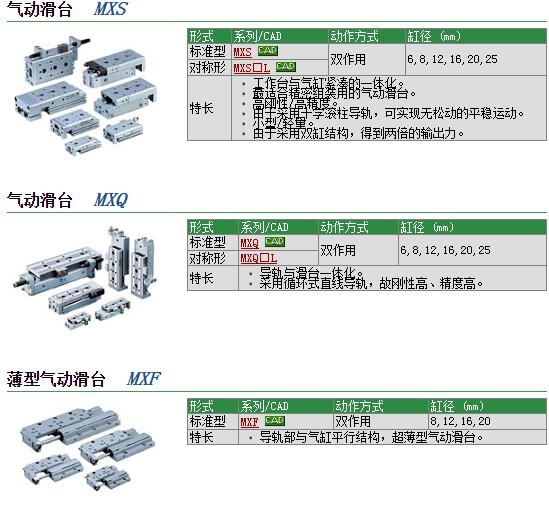 MXQ8-50ZDٱ