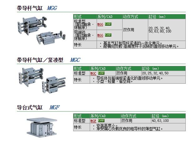 MGGLB20-300ٱ