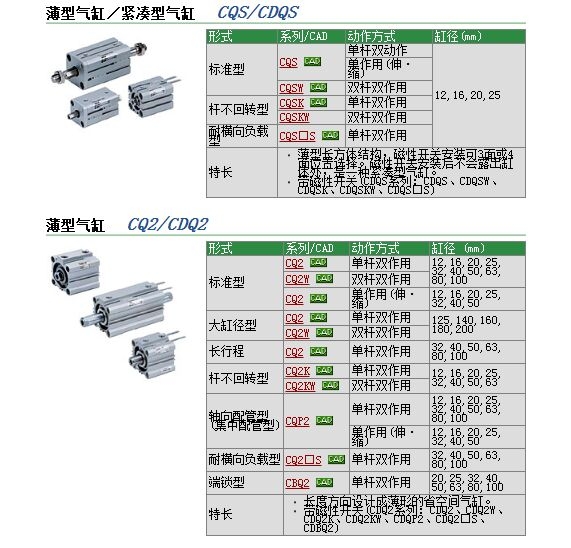 CDQ2B50-20DC-XC35ٱ