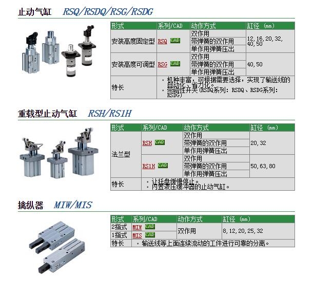 RSA50-30TL-DCٱ